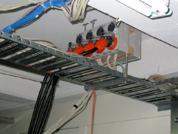 Powercables
